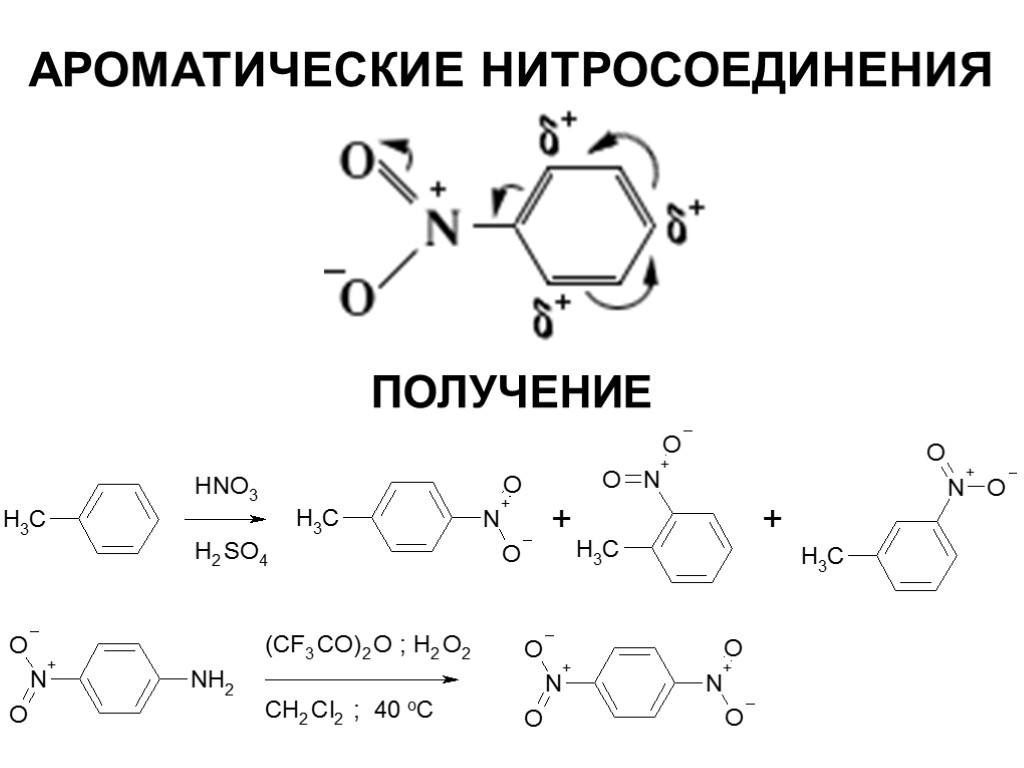 АРОМАТИЧЕСКИЕ НИТРОСОЕДИНЕНИЯ ПОЛУЧЕНИЕ